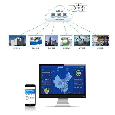 維小二 打造智慧工廠設備云管理系統整體解決方案，助力工業信息化發展