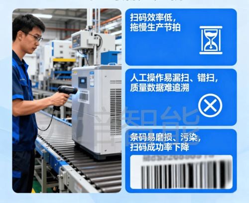 蘇培智能Superisys RFID技術賦能除濕機性能檢測線，引領智能工廠計算機系統服務新篇章