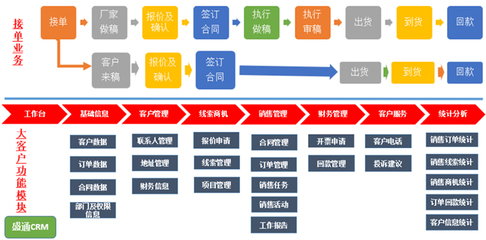數智先鋒丨盛通印刷 以數據為引擎，六大舉措驅動精益智能工廠新紀元