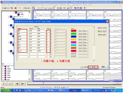 EPR測試數據處理與分析（二） 數據處理流程詳解